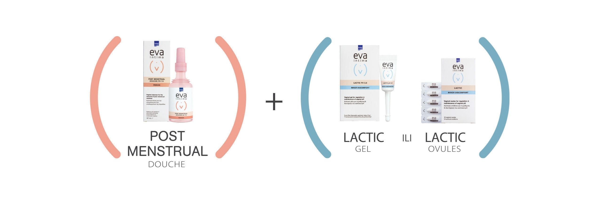 Poslije menstruacije